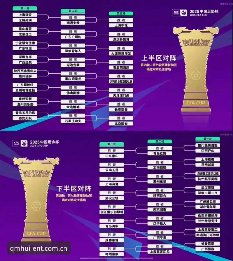 U17世界杯抽签结果揭晓，中国男女足前景如何？球盟会平台用户如何追踪赛事？